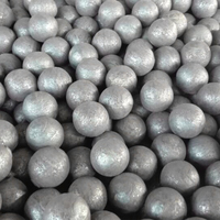 Billes de broyage en acier forgé de haute qualité 25-150 mm, matériau B2 pour l'exploitation minière de la fer et du cuivre