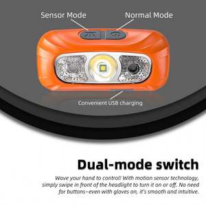 OEM 百宇恒热销防水动力感应头灯可充电，适合露营跑步 - Product Image 3
