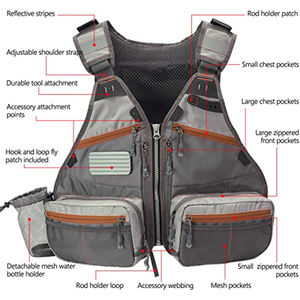 2025 nouveau Design résistant à l'eau réglable en plein air matériel de pêche gilet pêche à la mouche gilet avec porte-bouteille d'eau détachable - Product Image 4