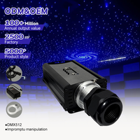 Source de lumière à fibre optique à faible atténuation pour barres de scène, contrôle DMX512 synchrone, faible MOQ, moteur de lumière pour distributeurs de projets