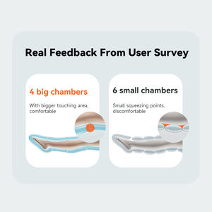 Hot Selling elektrische Knet walze Vibrations massage gerät Bein-und Fuß massage gerät - Product Image 5