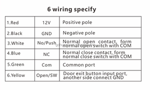 Huaruilock Chống Nước IP66 TTLOCK Kỹ Thuật Số RFID Truy Cập Điều Khiển Bàn Phím Với Ứng Dụng Di Động Điều Khiển Từ Xa Hệ Thống Quản Lý - Product Image 3