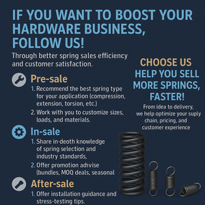 Giá đỡ pin kim loại dạng lò xo xu HUIXUAN SPRINGS Cr2032, tiếp điểm pin 9V, lò xo lá chống mỏi cho xe đồ chơi - Product Image 6