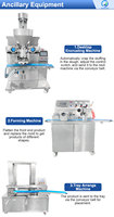 OCEAN Machine complète entièrement automatique à croûte de crème glacée Mochi Kubba Mooncake Croquette Falafel Maamoul Ligne de production