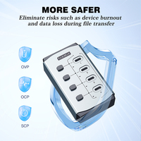 Sipolar FS-806 Hub USB-C 3.0 con 4 Puertos y Interruptores Independientes, Gabinete de Carga para Tablets