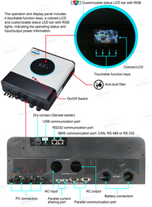 <span class=keywords><strong>Axpert</strong></span> MAX II 8KW 48V inversor solar fuera de la red, funciona sin batería, construido en Mppt48v120a - Product Image 3