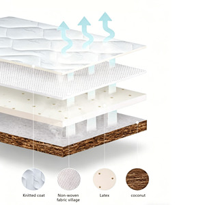 <b>Comfortable</b> Mattress For The Baby's Good Sleep High Quality Baby Mattress Infant Sleeper Coconut Baby Mattress - Product Image 3