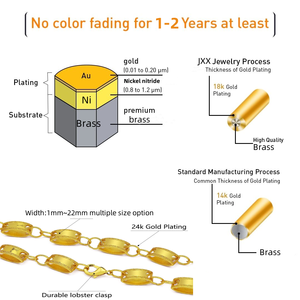 JXX uomo alla moda 14K <span class=keywords><strong>collana</strong></span> in oro <span class=keywords><strong>tulipano</strong></span> con catena a maglia personalizzabile all'ingrosso catene cubane in ottone materiale - Product Image 4