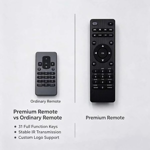 Télécommande IR 31 touches OEM ODM JCXK pour décodeur, boîtier personnalisé pour fabricant de boîtiers <span class=keywords><strong>IPTV</strong></span> - Product Image 5