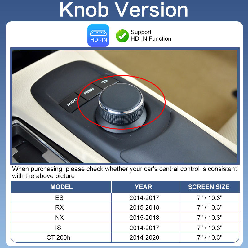 Versión con Perilla Giratoria + HDMI