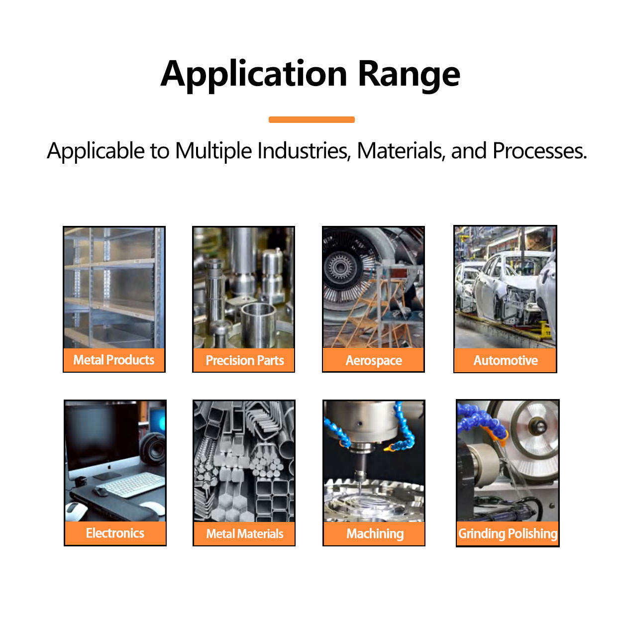 environmental protection technology