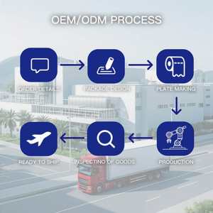 Rolo De Papel Higiênico Premium & Papel De Tecido-Bulk Atacado 1-3Bly, Bambu & Opções De Logotipo Personalizado-Rolo <span class=keywords><strong>Jumbo</strong></span> para Casa E Negócios - Product Image 6