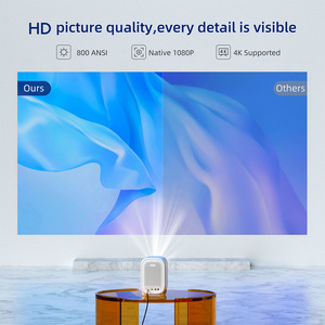 ZEEMR Q1 Pro <span class=keywords><strong>Mini</strong></span> Projetor Support Netfliex 1080P Full HD 800 ANSI Lumens Projecteur numérique Projecteur portable - Product Image 4