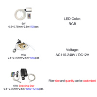 Kit d'éclairage intérieur de voiture 500/1000 pièces, éclairage de plafond étoilé à fibres optiques LED 5W 16W 18W pour fabricants automobiles