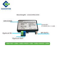 Sc/Apc Passieve Ftth Node Catv Mini-Ontvanger Ftth Catv Glasvezel Mini-Ontvanger Satelliet Tv-Ontvanger