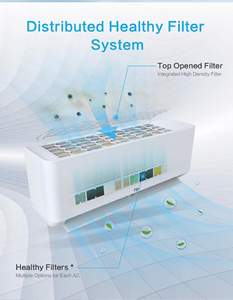 Aire Acondicionado <span class=keywords><strong>Inverter</strong></span> <span class=keywords><strong>Mitsubishi</strong></span> de 18000 BTU, Montado en la Pared, Marca Original, <span class=keywords><strong>Mini</strong></span> <span class=keywords><strong>Split</strong></span> para Hisense - Product Image 2