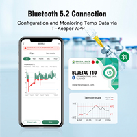 Nuevo Diseño de Monitor de Temperatura Bluetooth de Baja Temperatura, Registrador de Datos
