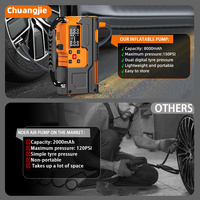Portable Air Compressor Tire Inflator with Car Jump Starter 10000mAh Battery LED Emergency Light Power Bank with DC12V Supported