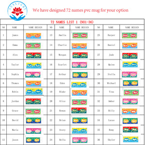 <span class=keywords><strong>Taza</strong></span> de Plástico para Cepillo de Dientes con Diseño Kawaii <span class=keywords><strong>3D</strong></span>, Tazas con <span class=keywords><strong>Nombre</strong></span> para Niños, <span class=keywords><strong>Taza</strong></span> Infantil de 330 ml - Product Image 4