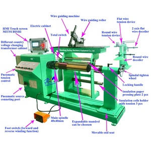 Automatische Transformer Coil Winding <span class=keywords><strong>Machine</strong></span> Met Draad Guider Spanner - Product Image 2