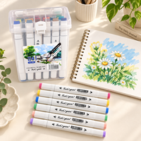 Marqueur d'art professionnel Jiuniu YZ-502-1 à double pointe, encre à l'alcool de haute qualité, design carré blanc pour le dessin de précision