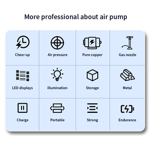 Bomba de aire inteligente, inflador de presión de neumáticos preestablecido, parada automática, batería recargable, inflador de compresor de aire portátil de 12V para coche - Product Image 5
