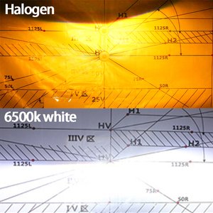 Fsylx ไฟหน้า LED H11 H7 H4 <span class=keywords><strong>X8</strong></span> P80, 20000LM focos LED โคมไฟ H4อัตโนมัติ H1 H4 HB4 HB3 9005 9006ไฟหน้า LED ไฟตัดหมอกสำหรับรถยนต์ - Product Image 2