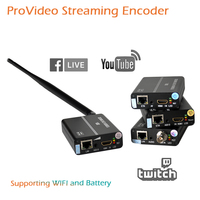 Decodificador y Codificador Universal de Video WIFI OTT H265 HD IPTV 4K