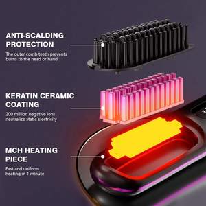 Productos para Dropshipping 2026: Mini Plancha de Pelo Inalámbrica Portátil Recargable por USB para Mujer, Agente de Dropshipping - Product Image 4