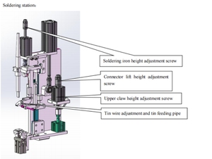 Easy Operate <b>Wire</b> <b>Stripping</b> Soldering <b>Machine</b> for Novice Workers - Product Image 6