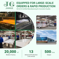 Lámina de Espuma de PVC Coextruido Resistente a la Corrosión, Impermeable, Lisa y Duradera de Fábrica OEM Jianguan para Panel Superior de Cocina