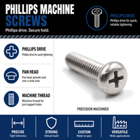 Vis de machine à tête cylindrique Phillips en acier inoxydable A2-70, 5mm, 6mm, 8mm, 10mm, 12mm, 14mm, 16mm, 18mm, 20mm, M2, M2.5, M3, M4, M5, M6, M8, M10