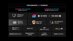 จอเกมมิ่ง A.S.U.S ROG Strix OLED XG32UCWMG ขนาด 31.5 นิ้ว 4K TrueBlack แบบเงา ™   OLED โหมดคู่ (4K@240Hz, FHD@480Hz) - Product Image 3
