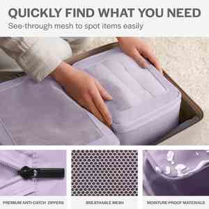 Sacs de rangement de voyage pliables en polyester à double fermeture éclair, tendance et portables, pour valises - Product Image 2