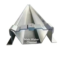 Support de panneau solaire réglable, étanche, pour gouttière de toit, canal de drainage, anti-corrosion, galvanisé à chaud, OEM disponible