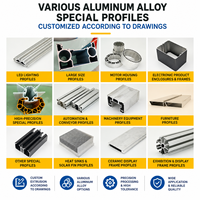 Profils en aluminium sur mesure et extrusions en alliage d'aluminium de formes spéciales fabriqués par le fabricant |   Usinage CNC |   Découpe au laser |   Poudre