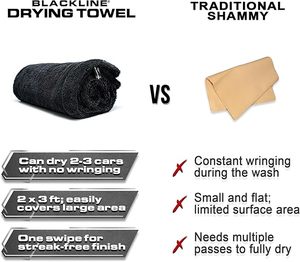 Manufacturer 1200gsm 40x60cm 60X90cm Microfiber High Absorption Twisted Loop Car <strong>Rapid</strong> Cleaning <strong>Drying</strong> Detailing Cloth <strong>Towels</strong> - Product Image 4