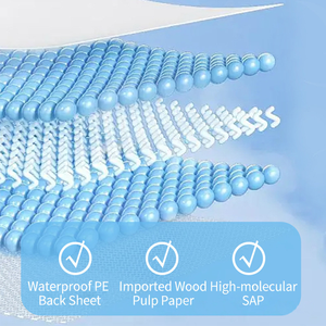 Couches jetables pour chiens de petite race, ultra absorbantes, anti-fuites, taille XXL, pour mâles et femelles, vente en gros, ODM/OEM, personnalisées, haute qualité - Product Image 4