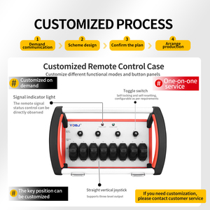 Grue télécommandée YDBJ OEM personnalisée, étanche et antichoc, en plastique et ABS, avec batterie rechargeable et portée de 150 m - Product Image 2