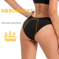 Amovible Bambou Femmes 4 Couches Période Culotte Menstruelle Lavable Étanche Absorbant Sous-Vêtements Mémoires Culotte Menstruelle