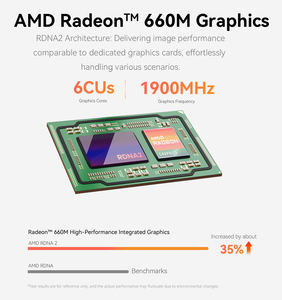 Mini <span class=keywords><strong>PC</strong></span> Beelink de China con AMD R5 6600H, OEM, 16GB de RAM, 500GB, 1TB, para oficina, LAN dual, para juegos, fuente de alimentación integrada - Product Image 5