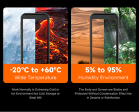 Escáner de Código de Barras para Tableta Android NORGEE con Pantalla Táctil de 5.5 Pulgadas y 64 MB de Memoria en Existencia