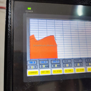 Torréfacteur de café commercial à <span class=keywords><strong>prix</strong></span> d'usine électrique 5kg 10kg 100kg 15kg capacité torréfacteur industriel multifonction <span class=keywords><strong>voiture</strong></span> d'extérieur RV - Product Image 5