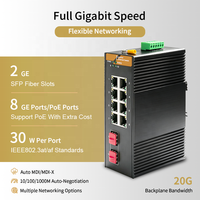 Switch industriel non géré 10 ports RJ45 Gigabit 20 Gbit/s IP40 anti-surtension Full-Duplex/Half-Duplex pour contrôle des tunnels et gares ferroviaires SH