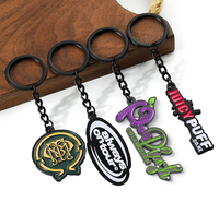Benutzer definierte Metall Schlüssel bund Blank Auto Schlüssel bund Sublimation 3d personal isierte Metallring für Schlüssel bund zum Gravieren Ninja Spinner
