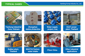 Bomba centrífuga multietapa horizontal de alta presión con clasificación CNP <span class=keywords><strong>CHM</strong></span> serie Ip55 para sistemas de lavado industrial de tratamiento de agua - Product Image 6
