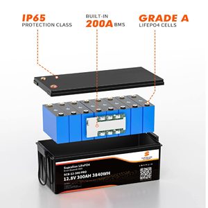 Batterie semi-solide au phosphate de fer et de lithium SUPCELION SCB-12-300-Pro haute capacité 12,8 V 300 Ah 4.0 IP65 - Product Image 2