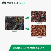 Granulateur de câble en cuivre Machine de recyclage de câble Machine de séparation en plastique de fil de cuivre