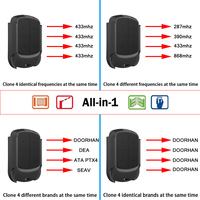 Duplicador de control remoto para portones multifrecuencia de 280 MHz a 868 MHz. Transmisor de control para portones eléctricos
