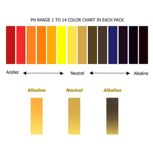 Bandelettes de test de pH universelles, papier indicateur de plage 0-14 pour les tests chimiques en laboratoire - Product Image 4